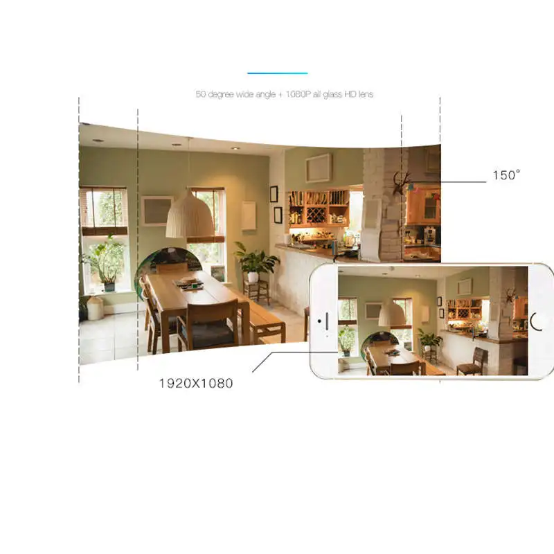Домашняя безопасность мини Wifi 1080 P ip камера Беспроводная маленькая Cctv