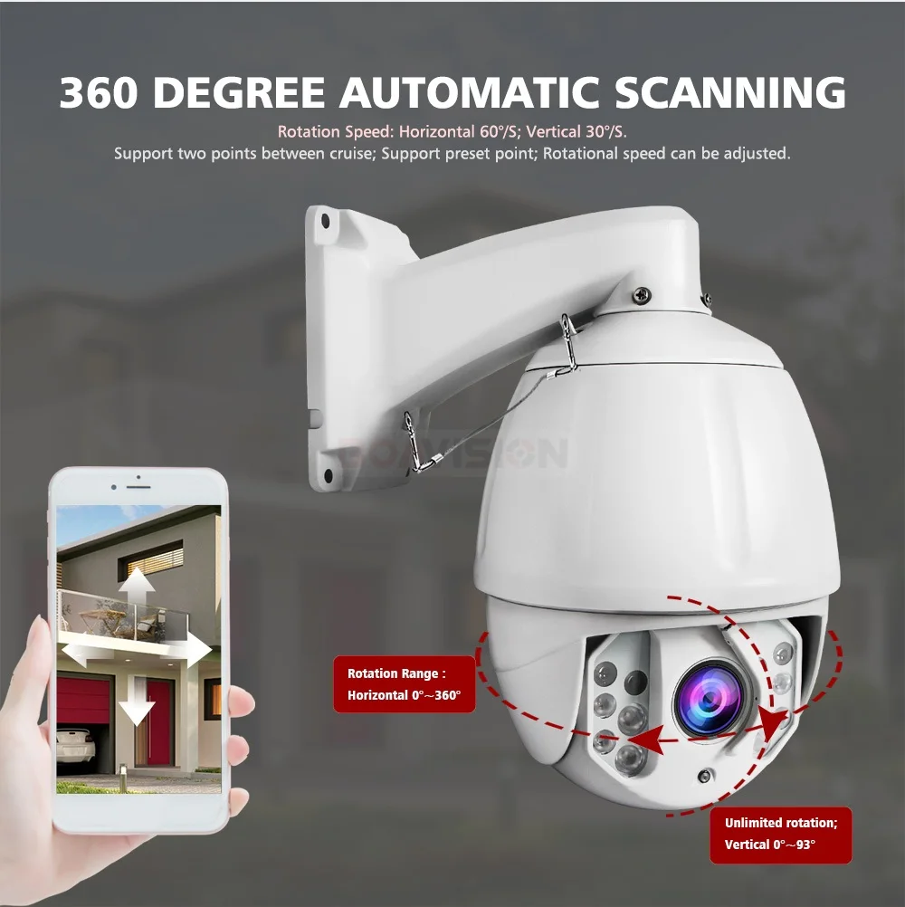 Горячие Новые 7 дюймов HD 5MP PTZ IP Камера открытый стандарт Onvif 30X зум Водонепроницаемый Скорость купол Камера лазерный ИК 180 м P2P видеонаблюдения Камера HiSee