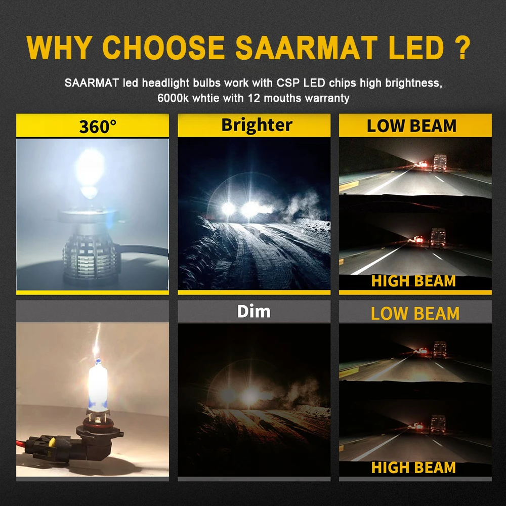 

H4 LED Motorcycle Headlight Bulb HB2 LED Moto Scooter Light Hi/Lo 6000K Motor Bike Headlamp DC 12V 9003 led car head bulb
