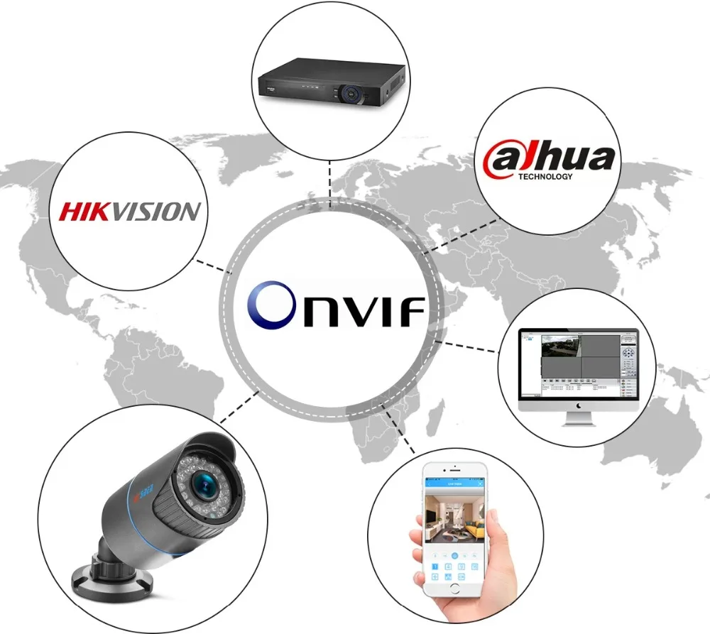 Besder 5MP H.265 PoE уличная IP камера CCTV 3MP 2MP FHD Проводная камера безопасности Поддержка Onvif FTP RTSP Email Picture App XMEye