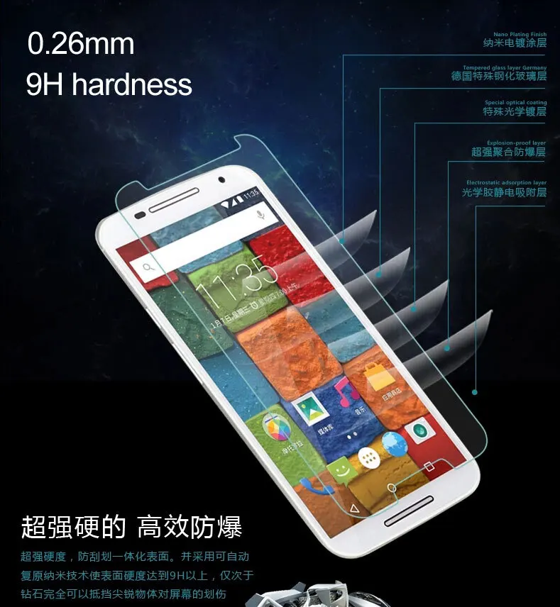 Защитная пленка для экрана из закаленного стекла Motorola Moto G G3 G2 0 26 мм 9H 2.5D высокое
