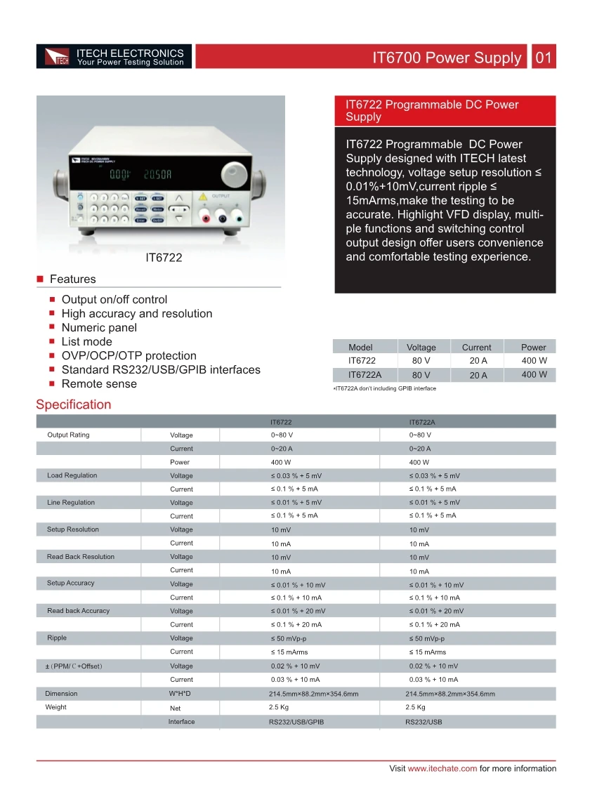 ITECH IT6724H 300 V/10A/1500 W Программируемый Блок питания Лабораторный Измеритель нагрузки