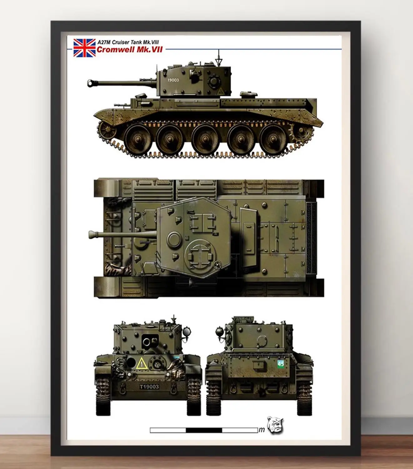 Структура бака 10 вариантов WW1 WW2 постер с военной тематикой винтажная Ретро