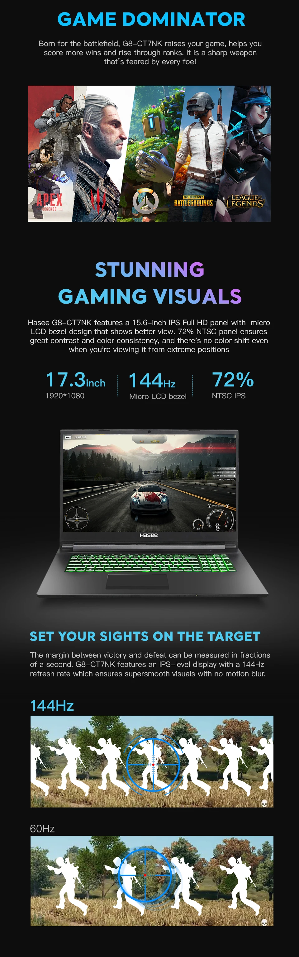 Hasee G8-CT7NK ноутбук для игр(Intel Core I7-9750H+ RTX 2060/16GB ram/256G SSD+ 1T HDD/17,3 ''ips 144Hz 72% NTSC) hasee Notbook