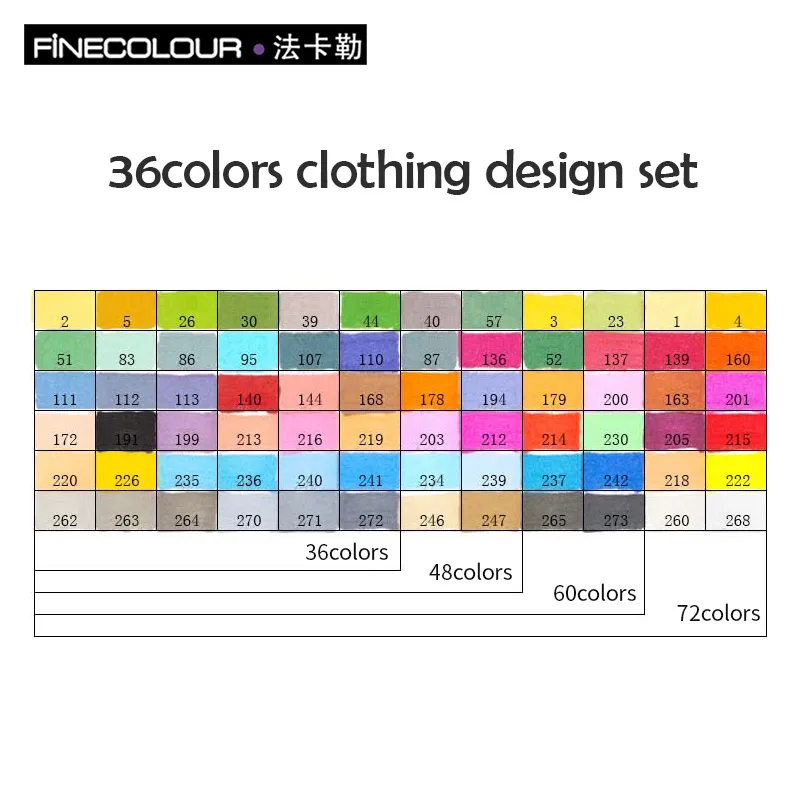 36 clothing design Finecolorour спирт искусство маркер цвет ручка художника двуглавый эскиз маркер 36 48 набор EF100 маркеры для рисования - Цвет: 36 clothing design