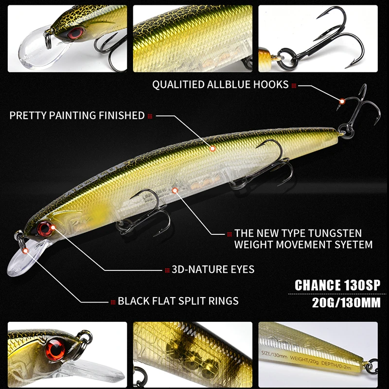 Рыболовная приманка ALLBLUE JERKBAIT CHANCE 130SP 130 мм 20 г вольфрамовый Воблер для ловли щуки