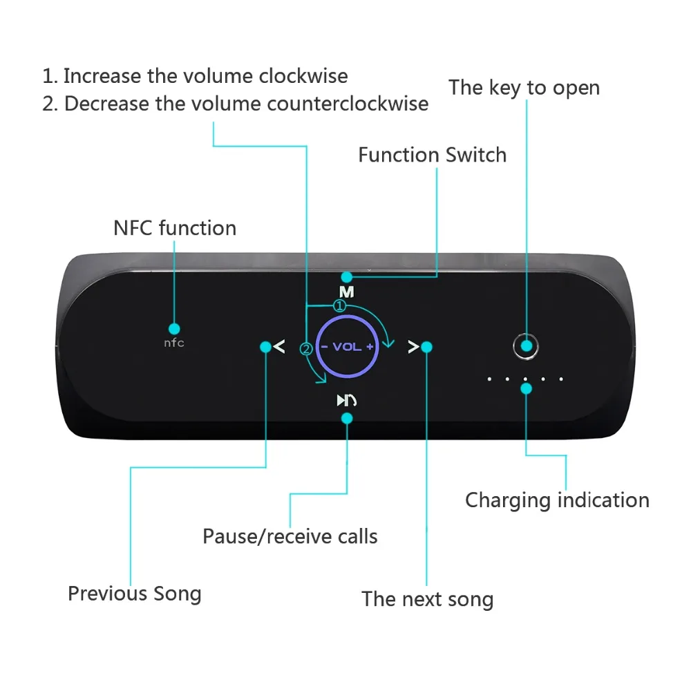 HOPESTAR H19 NFC Сенсорная панель bluetooth портативная уличная Беспроводная мини стерео