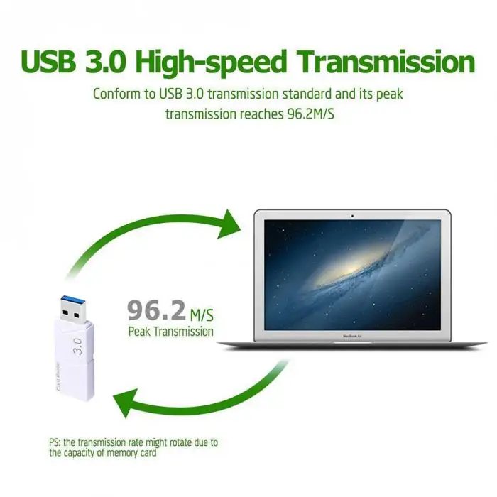 Горячий Высокоскоростной USB 3,0 считыватель карт памяти набор для TF карты адаптер конвертер инструмент