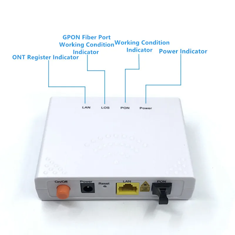 Волоконный приемопередатчик 1 GPON ONU FTTO Light Cat регулятор Одноместный LAN порт OLT 2 5G Gpon