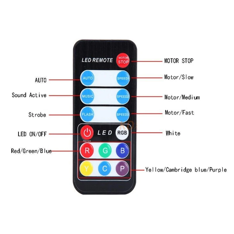 Пульт дистанционного управления RGB светодиодный сценический свет динамическая