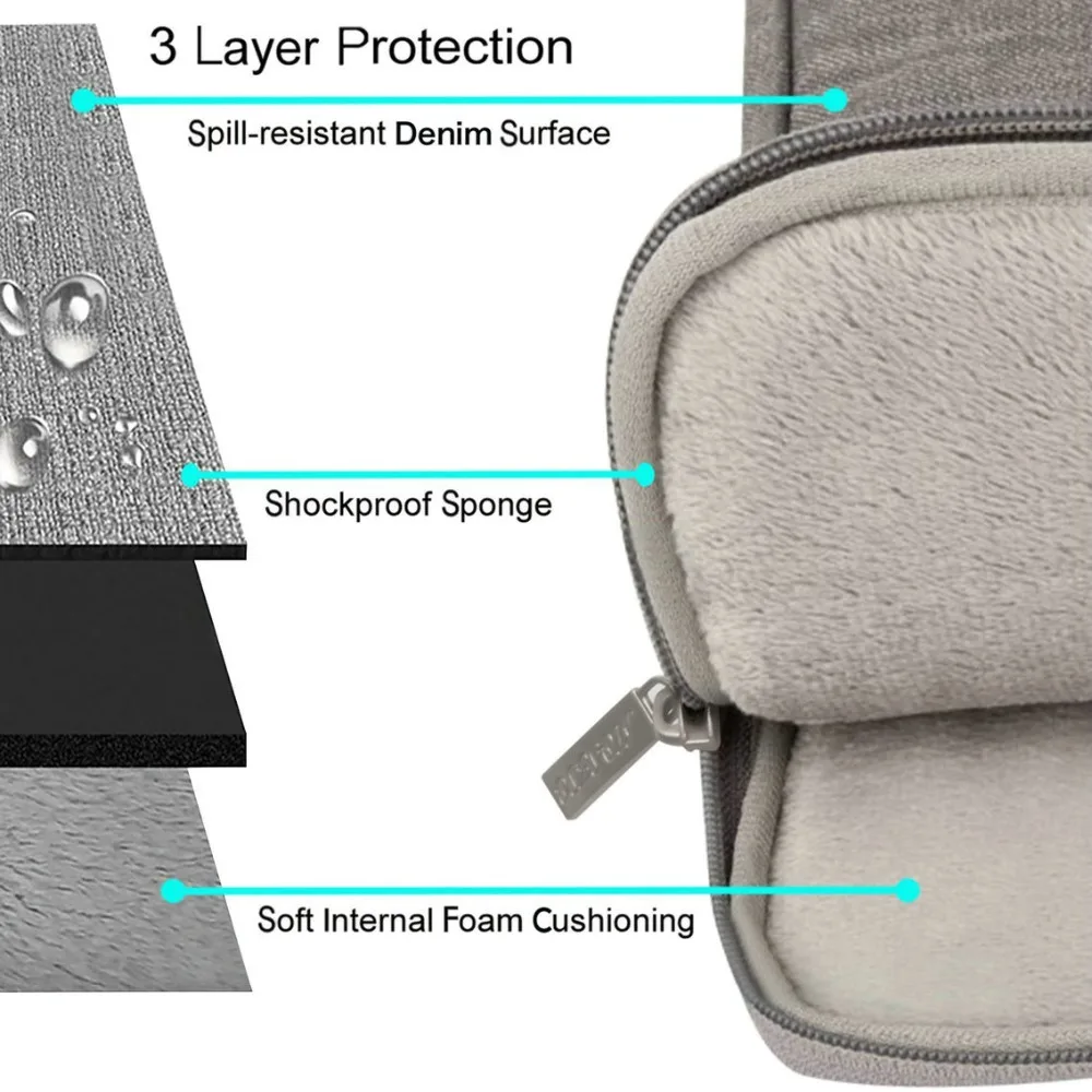 Чехол MOSISO для ноутбука Macbook Air 11 13 Pro Retina 15 дюймов серый чехол Lenovo/Dell/Acer/HP/Xiaomi|laptop sleeve