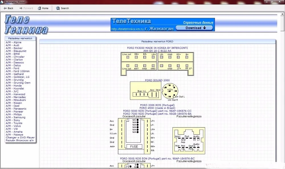 

Auto radio Pinout Software