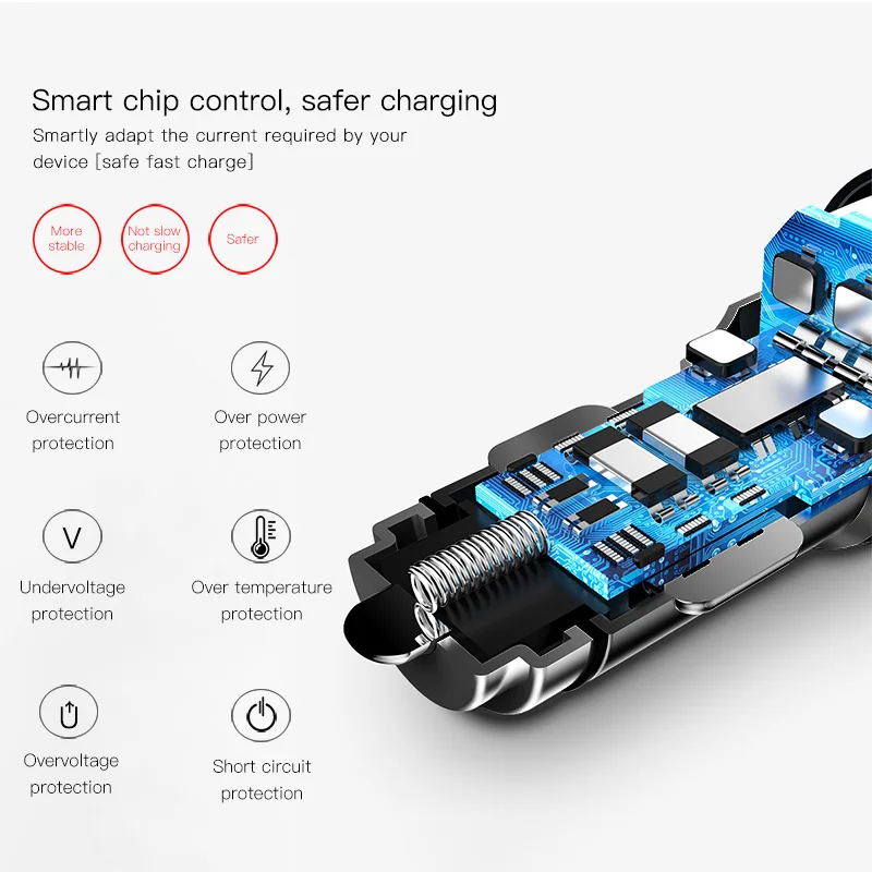 Yesido Y32 Быстрая зарядка 3,0 PD USB C автомобильное зарядное устройство цифровой дисплей Автомобильный USB адаптер для iPhone X XS 8 samsung S9 быстрое зарядное устройство для телефона