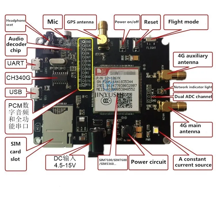 SIMCOM SIM5360A/SIM5360E плата разрыва/плата EVB/макетная плата/тестовая Плата USB/UART интерфейс