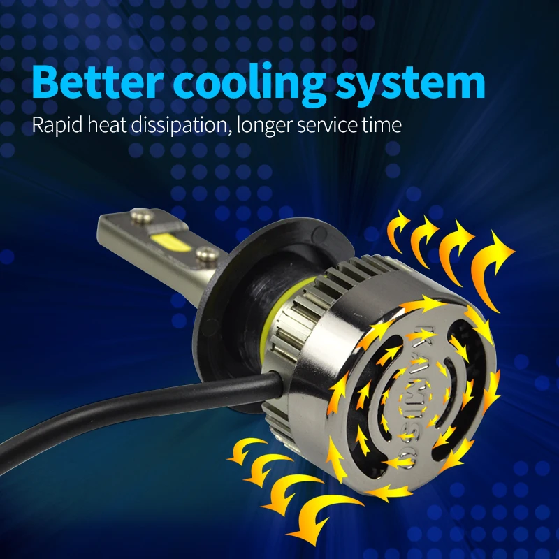 KAMISO светодиодный налобный фонарь 2 12 в 40 Вт 4800LM 6500K H1 H7 H11 9005/HB3 9006/HB4 9012(HIR2) H4