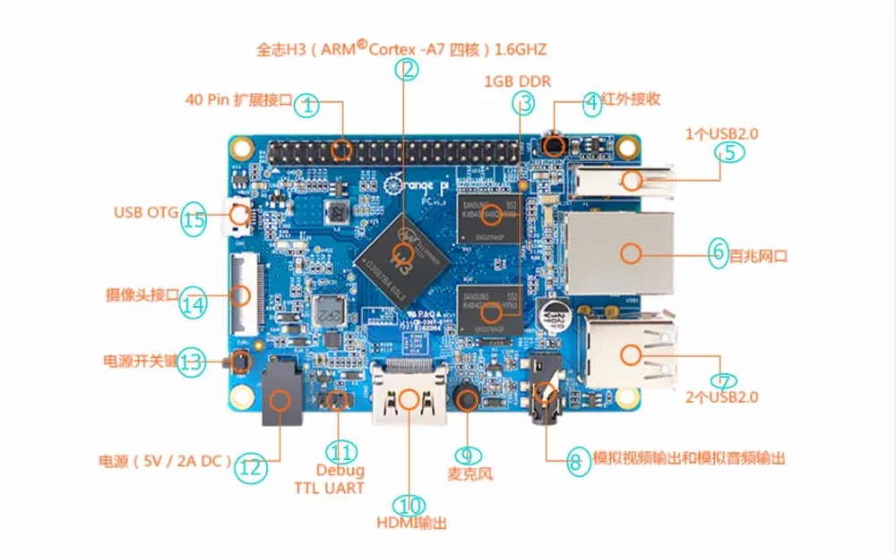 Макетная плата Orange pi one beyond raspberry 2 zero 1 6 ГГц ГБ DDR3|pi 2|pi zeropi |