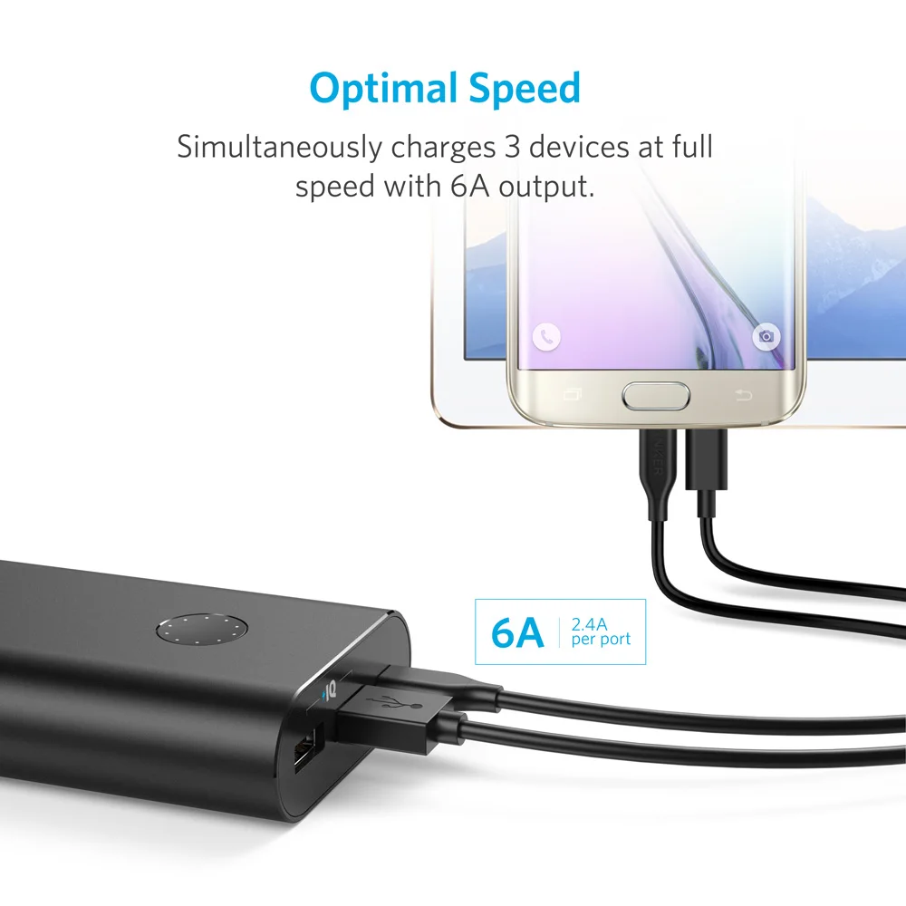 Anker PowerCore + 20100 мАч USB C ультра высокая емкость портативное зарядное устройство