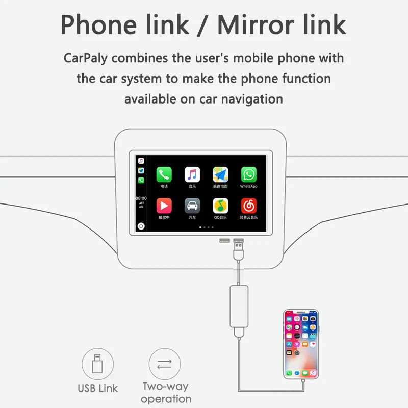 Carlinkit беспроводной Smart Link Apple Внешний порт Carplay для Android навигационный плеер мини USB Carplay палка с Android авто