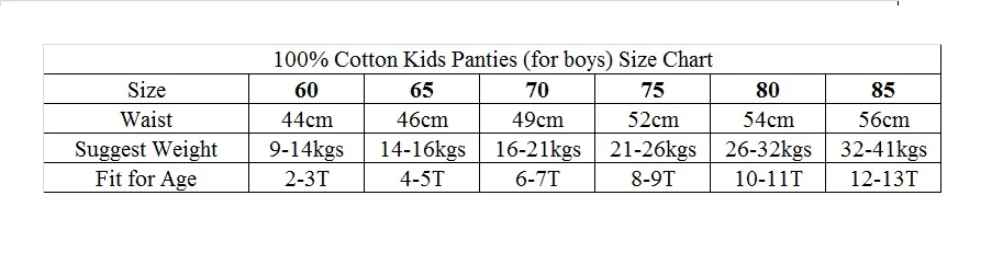 3 шт. Детские хлопковые трусы-боксеры для мальчиков |