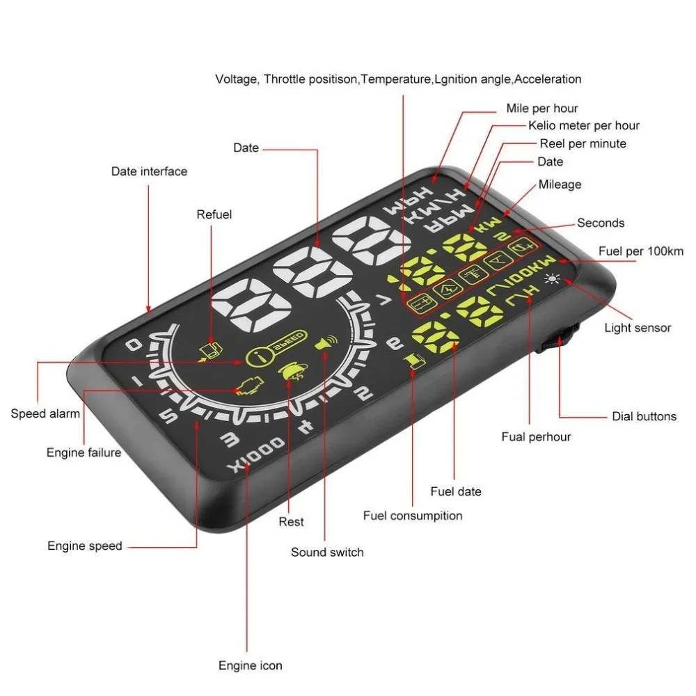 Автомобильный дисплей HUD OBD2 умный цифровой измеритель скорости лобовое стекло