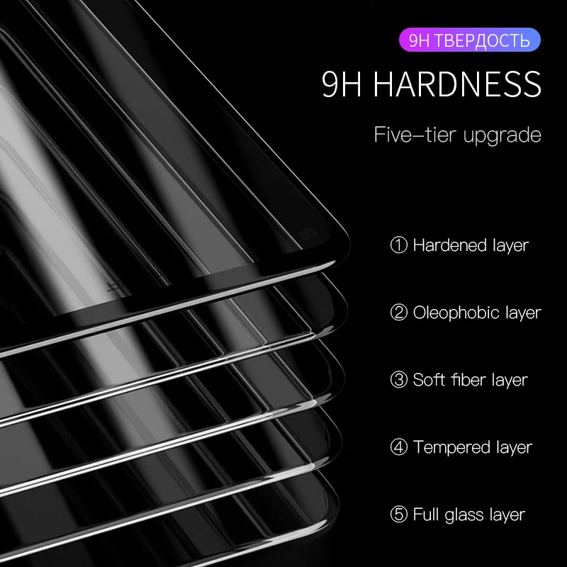 5D Защитное стекло для Xiao mi Pocophone F1, закаленное стекло для Xiao mi Me Little F 1, Защитное стекло для экрана Xio mi Pocofone F1