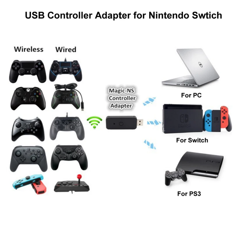 Универсальный USB конвертер адаптер джойстика контроллера для Nintendo Switch Wii U PS3 PS4 Xbox