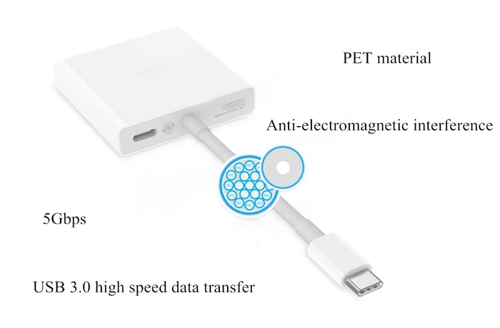 Xiaomi type-C в USB Преобразование HDMI адаптер для MacBook/XIAOMI notebook H20