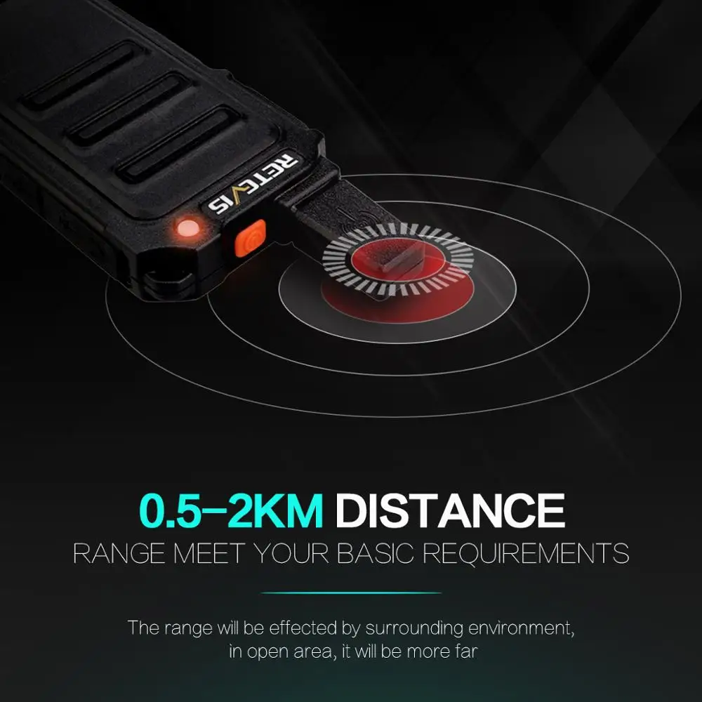 2 шт. Retevis RT619 Мини Портативная рация радиостанция скремблер ультратонкий fuselage двухстороннее радио портативный PMR446 FRS VOX USB