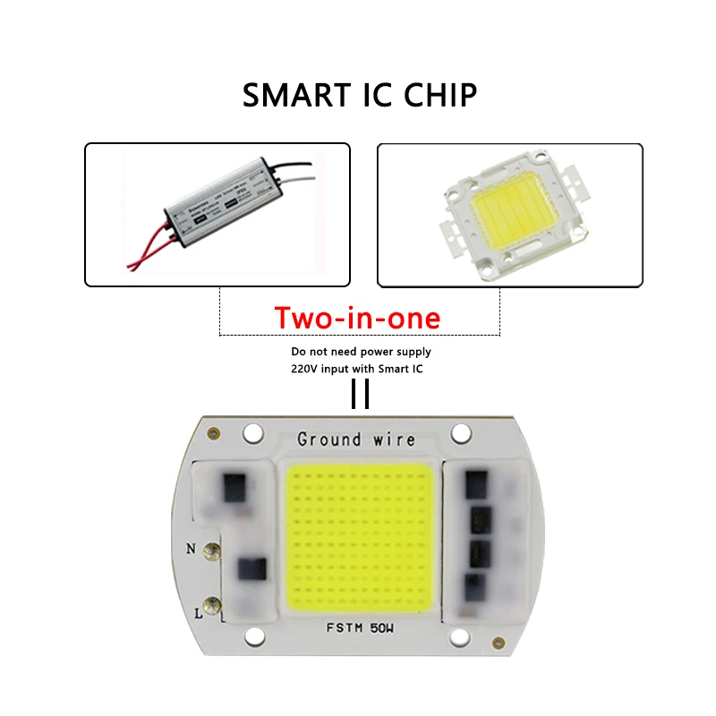 Чип для светодиодной лампы с COB матрицей 5 Вт 20 30 50 220 В 110 В|ic driver|cob lampled cob |