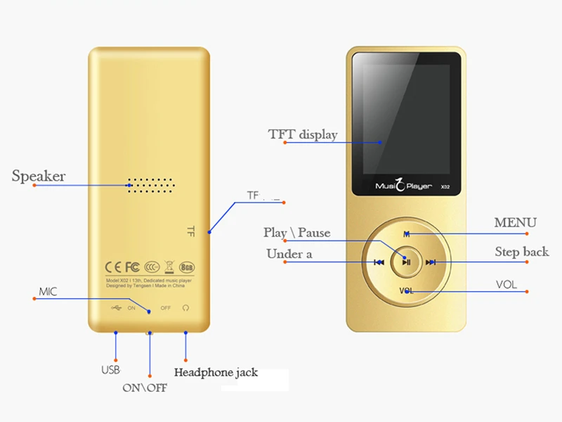 Mp3 плеер IQQ X02 8 ГБ экран 1 дюйма 30 ч поддержка карт Micro SD до 64 ГБ|MP3-плееры| |