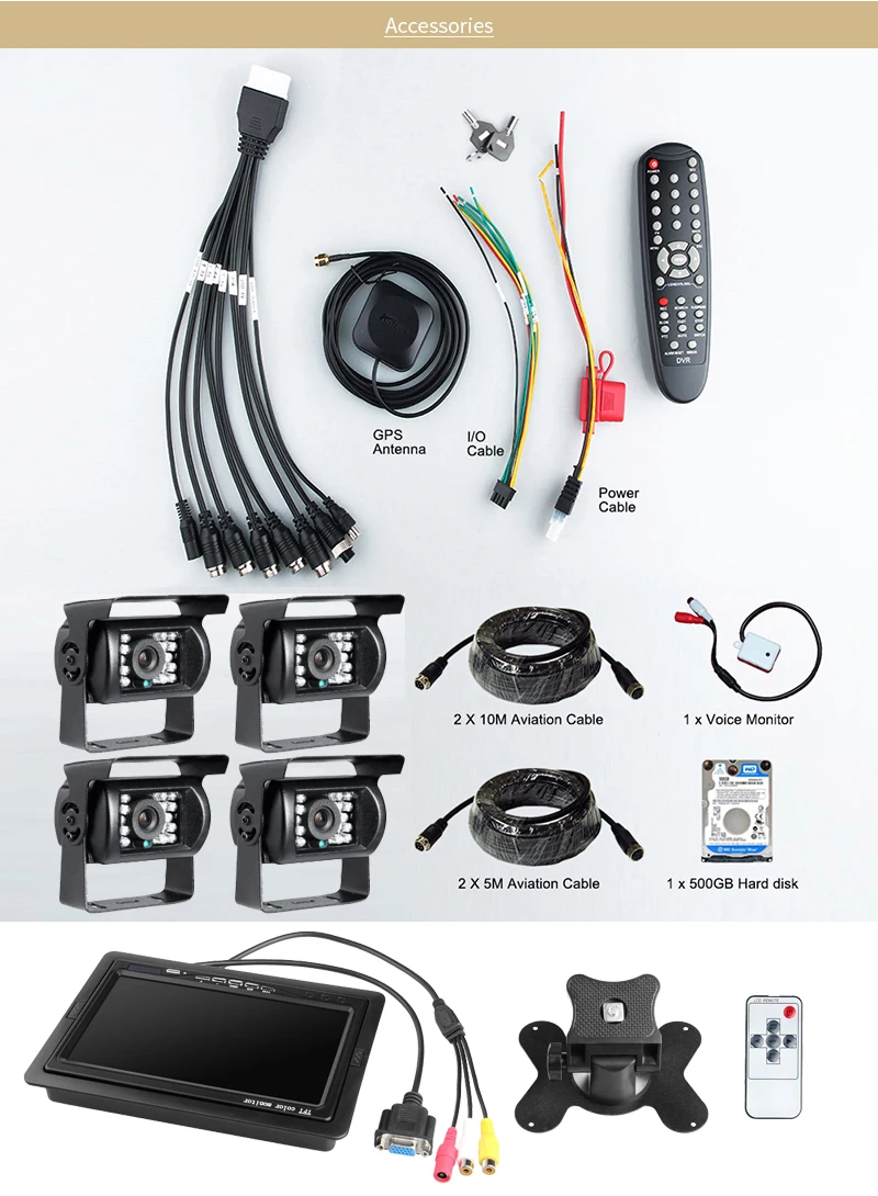 Waterproof Night Vision IR Cameras+7inch Car Monitor+Build-in GPS Hard Disk Video/Audio Mdvr For Bus Taxi 1080P AHD MDVR KIT |