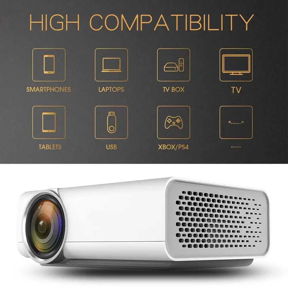YG520 проектор домашний портативный мини HD 1080P проектор для домашнего кинотеатра видео проектор с HDMI VGA AV USB проводной