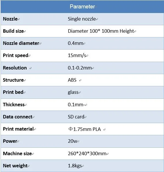 Мини Смарт FDM пластиковый 3D принтер