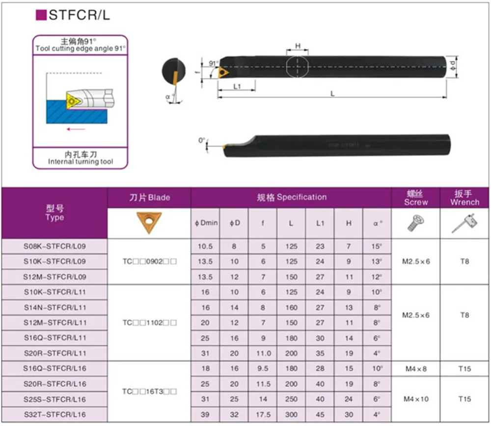 ZIYI S18Q STFCL16 держатель токарного станка для TC .. 16T3 вставка Бесплатная