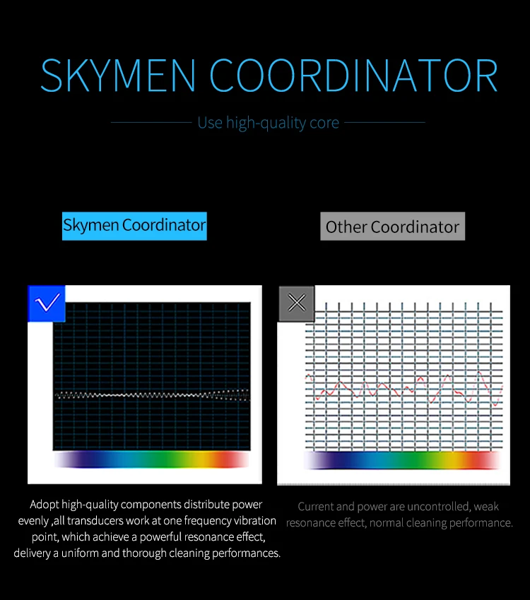 SKYMEN ультра Соник Очиститель цифровой Degas таймер Отопление Соник Ванна машина для металлических частей PCB ультразвуковое чистящее устройство стиральная машина