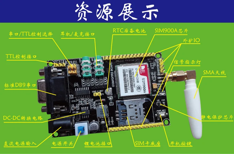 B48 SIM800A GSM GPRS Плата развития 51 микрокомпьютер с одним чипом STM32 обучающая доска |
