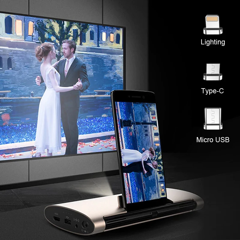 JMGO M6 Android 7 0 мини проектор 200 ANSI люмен для домашнего кинотеатра. Поддержка 1080 P 4k