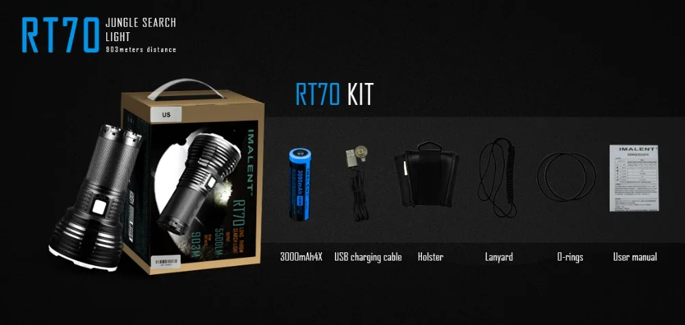 Imalent RT70 Cree XHP70 2-го поколения USB Перезаряжаемый светодиодный фонарь с аккумулятором 4X18650 3000 мАч для кемпинга