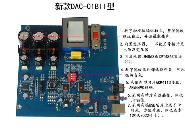 DAC-01BII AKM4113+ AKM4490 коаксиальный волоконный USB TE7022L цифровой аудио декодер HiFi усилитель для наушников