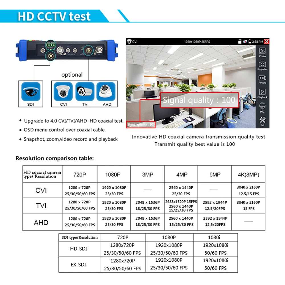8MP 5MP CCTV Tester with 7 inch Monitor All in one Security for IP AHD TVI CVI SDI Optical Multimeter | Безопасность и защита