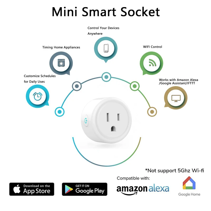 Умная розетка Urgrico с поддержкой Wi-Fi и Alexa/Google Home | Электроника