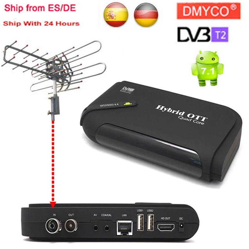 DVB T2 и Android два в одном ТВ приставка Android 7,1 Amlogic S905D 1 Гб+ 8 Гб Смарт ТВ приставка DVB T2/T Отт телеприставка 4K дисплей от GE ES