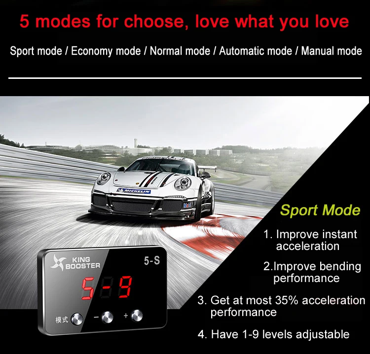 Автомобильный электронный контроллер дроссельной заслонки sprint booster pedalbox педаль commander для VW AMAROK LUPO FOX POLO GOLF BORA BEETLE PASSAT