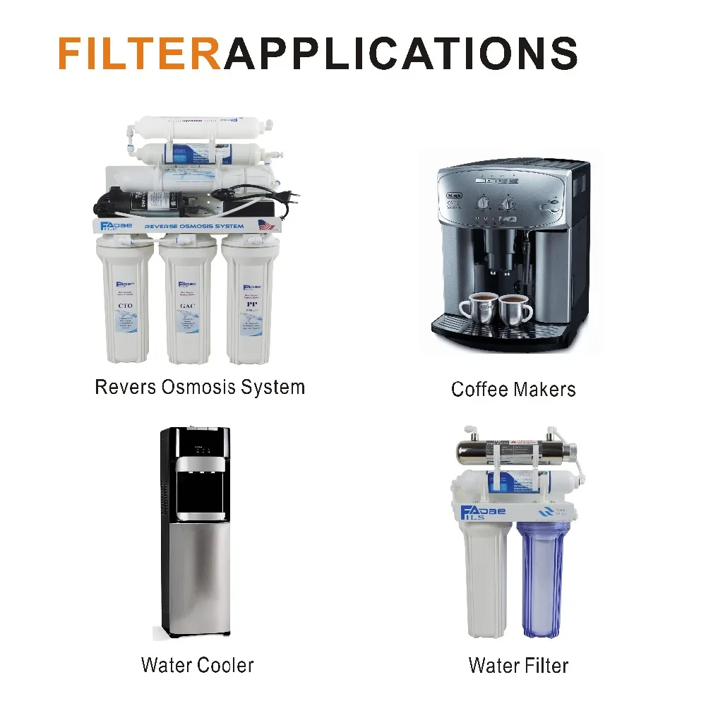 Полипропиленовые фильтры для воды T33 10 дюймов L x 2 дюйма OD|water inline filter|inline water