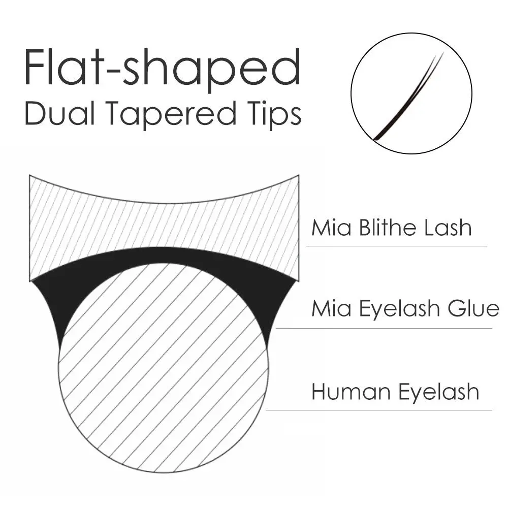 Ресницы для наращивания [0 2 C/D 8 15] Air светильник Soft Blithe Ultimate Flat shaped Dual Tapered|Накладные