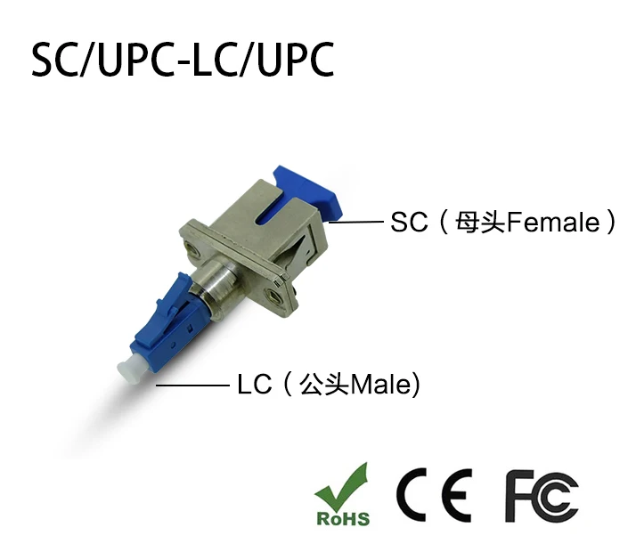 LC/UPC Male  SC/UPC Female -  LC-SC