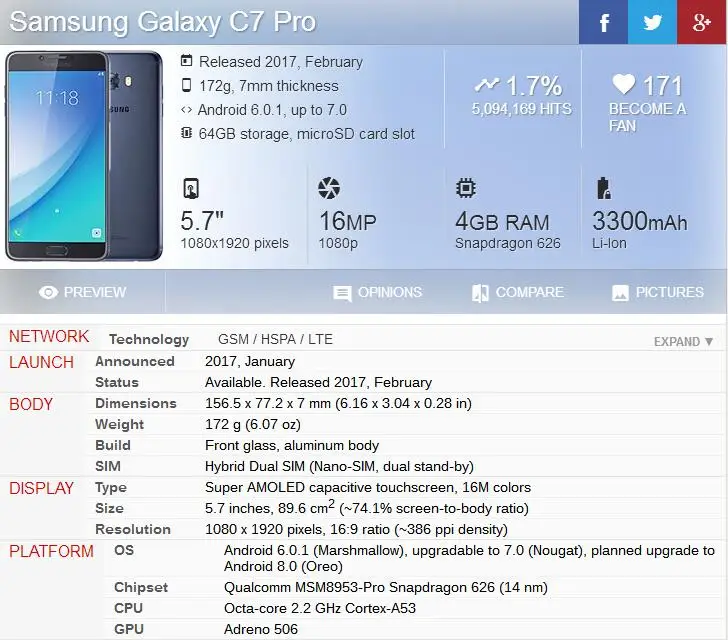 Super AMOLED ЖК экран для Samsung Galaxy C7 Pro C7010 дисплей сенсорный дигитайзер в сборе PRO +