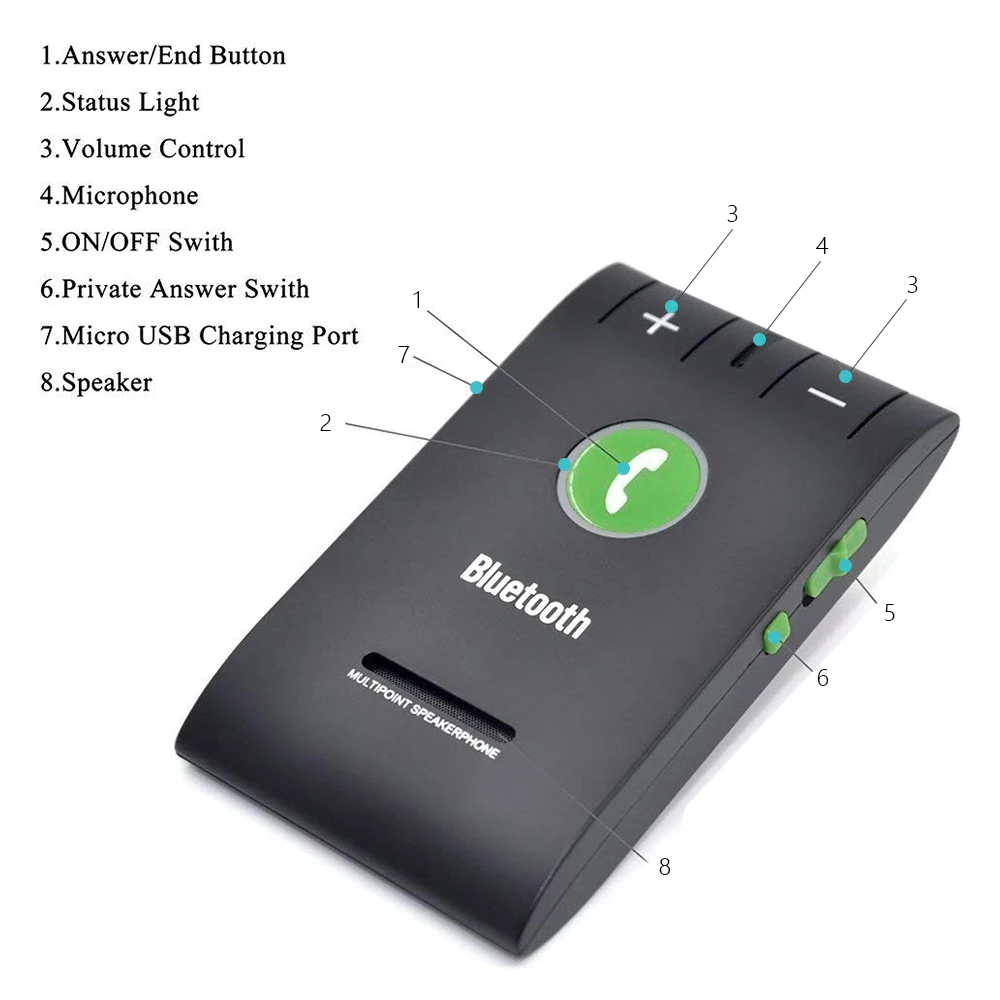DDHAO Multipoint Громкая 4 0 + EDR Беспроводной Bluetooth Hands Free Car Kit MP3 музыкальный плеер для