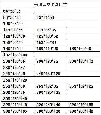 115*90*60 мм алюминиевый корпус водонепроницаемый электронный распределительная коробка алюминиевый усилитель Чехол IP68 алюминиевая коробка