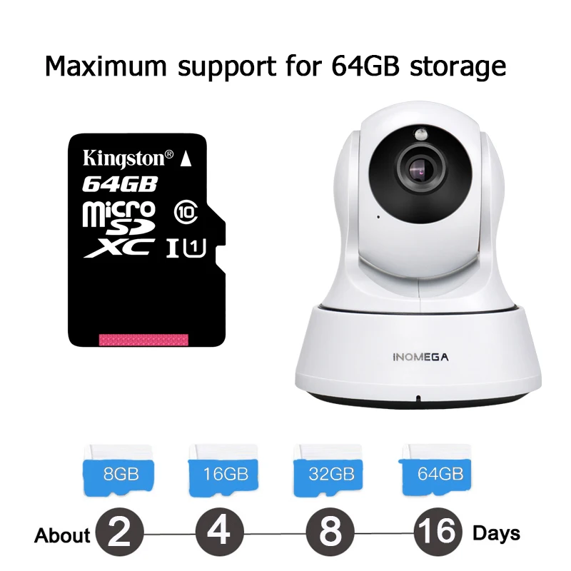 INQMEGA 720P IP камера, беспроводная Wifi камера, домашняя камера видеонаблюдения, сетевая камера ночного видения, P2P, удаленный просмотр